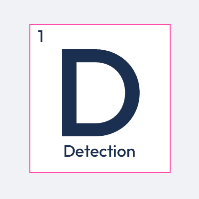 Detection
